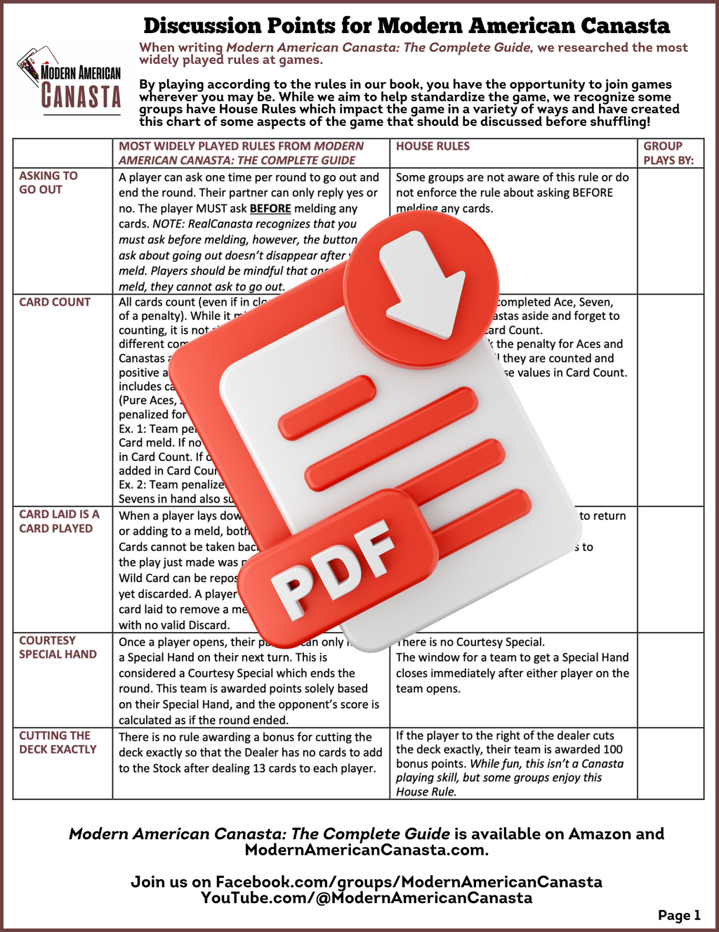 Printable PDF: Modern American Canasta Discussion Guide for Key Rules ...