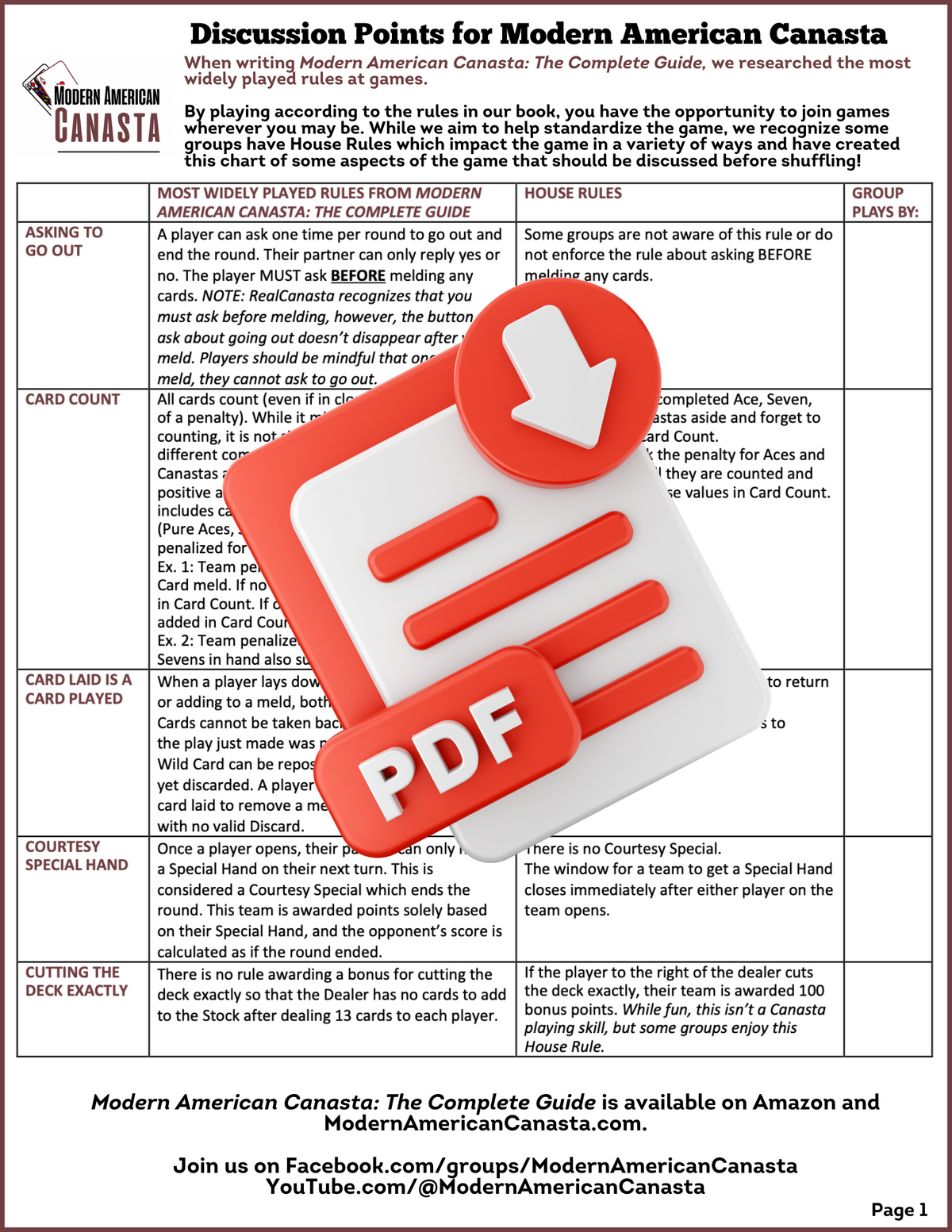 Printable PDF: Modern American Canasta Discussion Guide for Key Rules